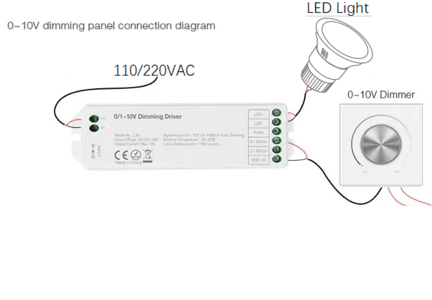 Teco 0-10V-dimming-wiring-method