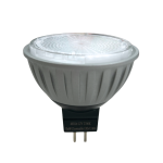 Tecolite MR16 GU5.3 Beam Angle Adjustable 24°-36°-55° (2) 800*800.png