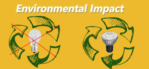 Environmental impact comparison between halogen and LED lighting
