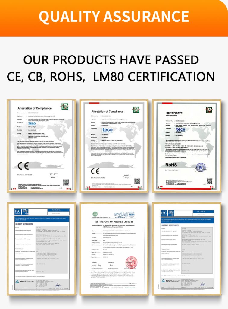 tecolite LED Certificate