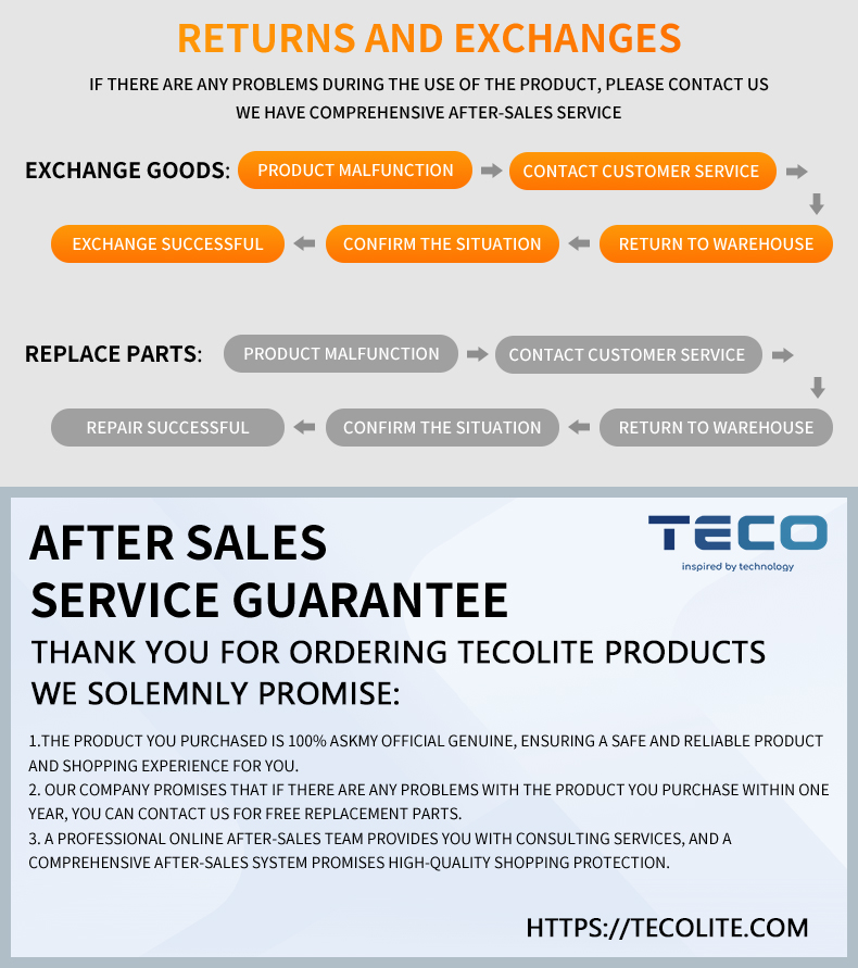 tecolite LED quality assurance