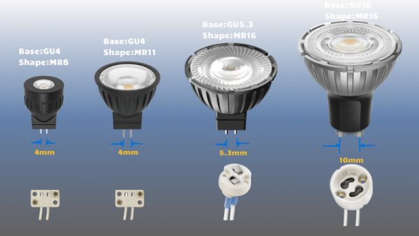 Comparison of lamp bases for MR8, MR11, MR16, and GU10 by Teco