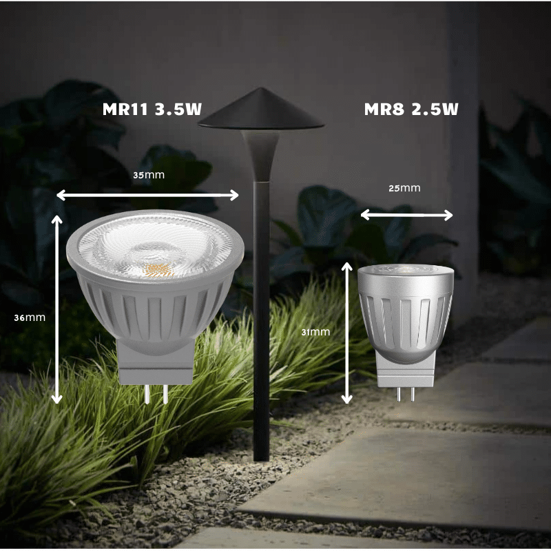 Comparison of MR11 and MR16 bulbs showing size and power output differences