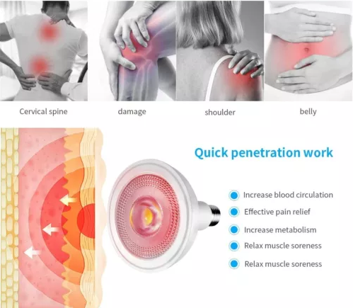 Educational diagram of near-infrared light penetration through human skin layers