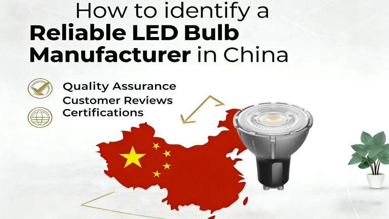 How to identify a reliable LED bulb manufacturer in China — image showing MR16 LED bulb, China map, and checklist of quality assurance, customer reviews, and certifications.