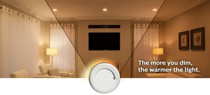 Cozy living room with warm, dimmed lighting from recessed ceiling lights and table lamps, featuring sheer curtains, a wall-mounted TV, and a dimmer switch icon illustrating warmer tones when dimmed.