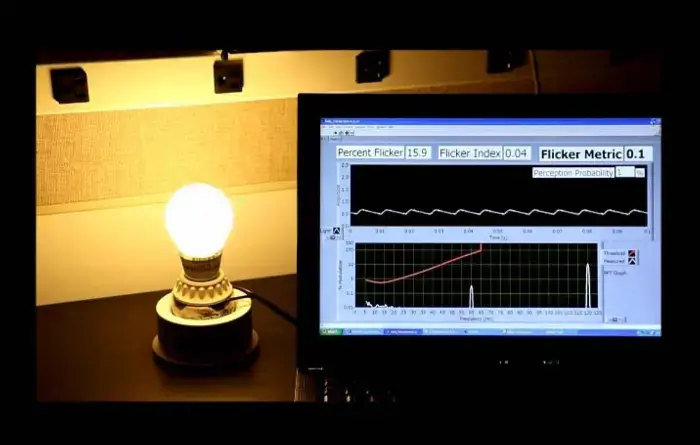 A glowing incandescent light bulb on a desk next to a computer monitor displaying graphs of light flicker metrics and indices for performance evaluation.