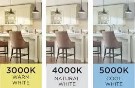Three side-by-side kitchen scenes with pendant lights displaying warm white at 3000K, natural white at 4000K, and cool white at 5000K color temperatures.