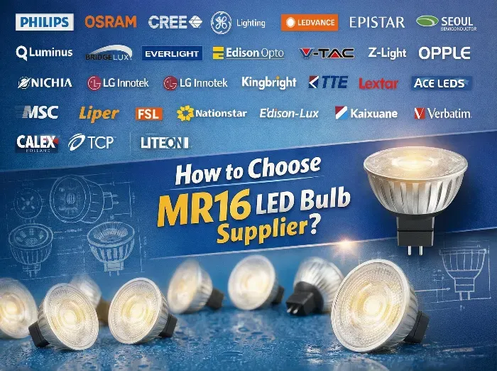 Infographic featuring logos of major LED brands like Philips, Osram, and Cree, with illustrations of MR16 bulbs and text on choosing a reliable supplier.
