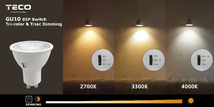Product image of TECO GU10 LED bulb showcasing tri-color temperatures in warm 2700K, neutral 3300K, and cool 4000K whites, with triac dimmer switch integration.