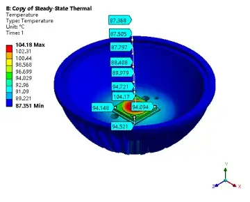 3D visualization of thermal analysis on curved component, color-coded from blue low temperatures to red high, ranging 87.35°C to 104.1°C.