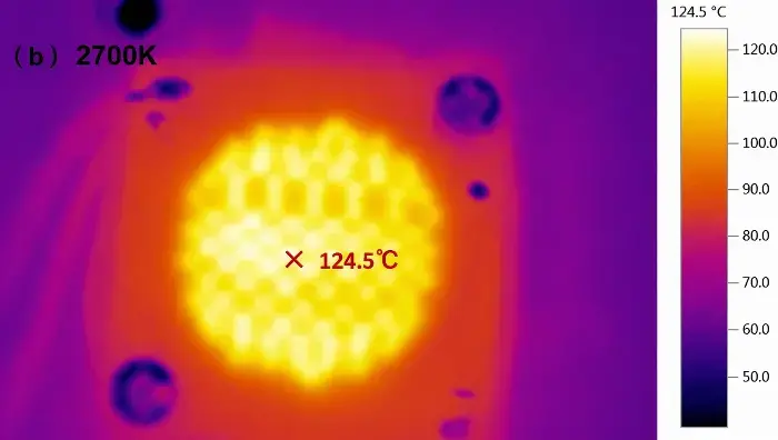Infrared thermal image displaying a central yellow-orange honeycomb structure reaching 124.5 degrees Celsius, surrounded by cooler purple-blue areas, with a color scale from -50 to 120 degrees Celsius.
