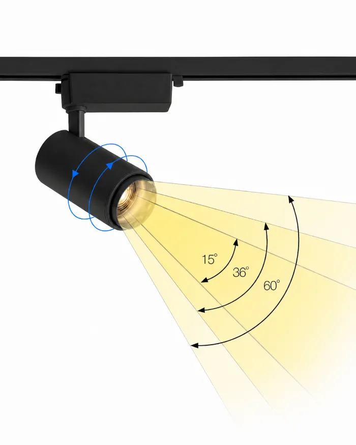 LED track spotlight optics controlling beam spread and center intensity