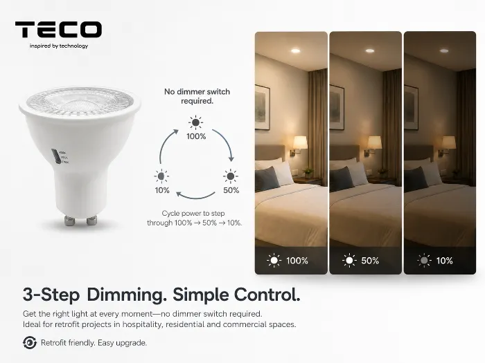 3-step dimming LED bulbs for retrofit projects